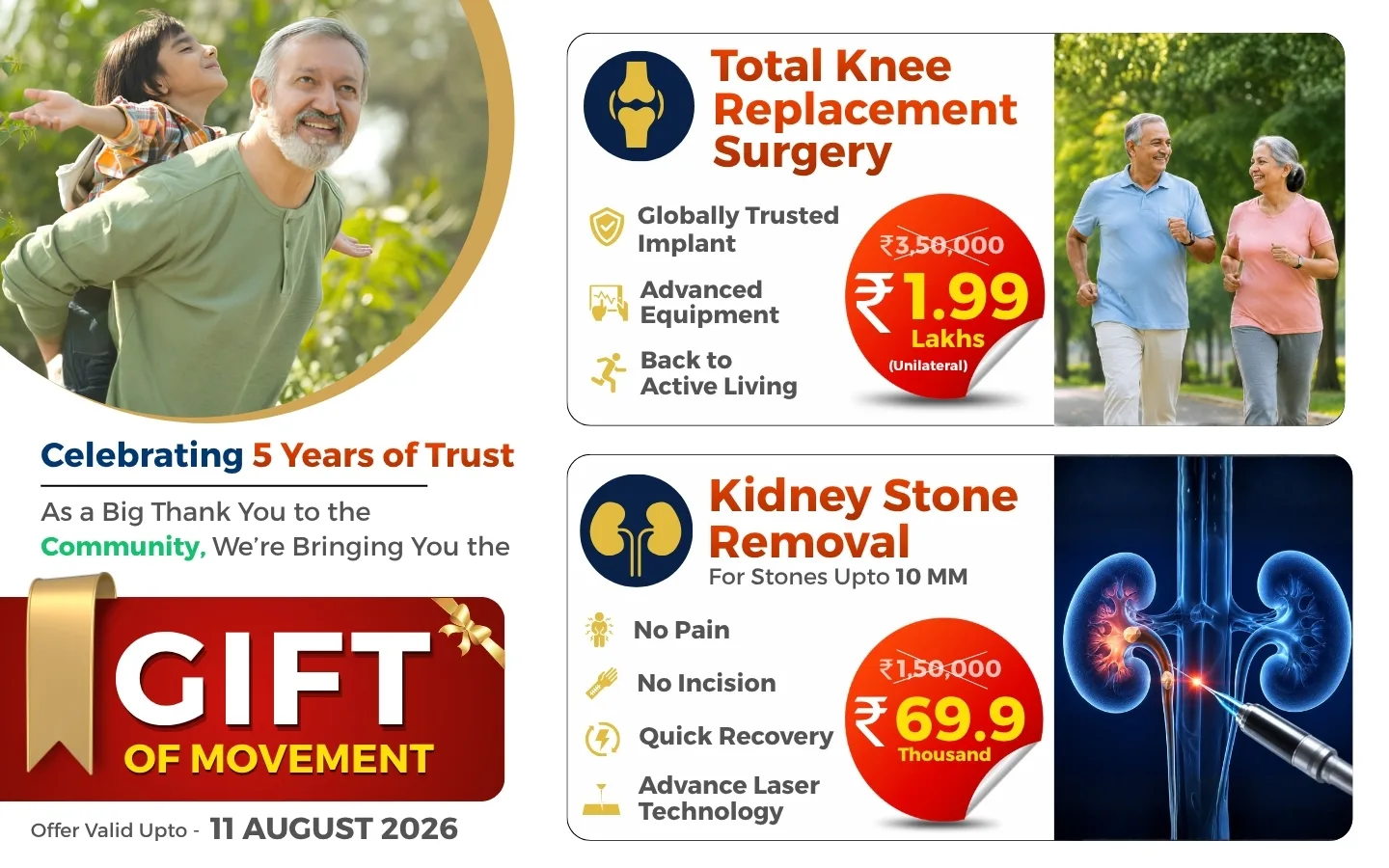 United Know Your Heart Score at ₹999