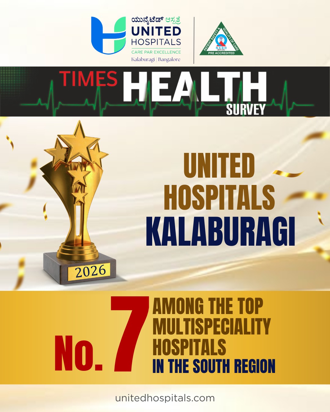 No. 7 – Top Multispeciality Hospitals in the South Region